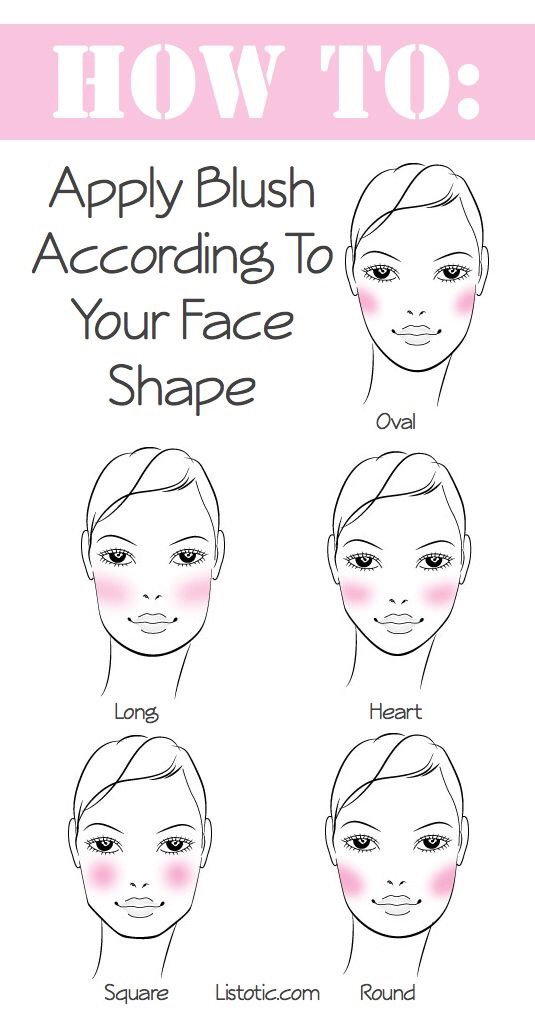 10 Beauty Tips You Didn't Know About!
