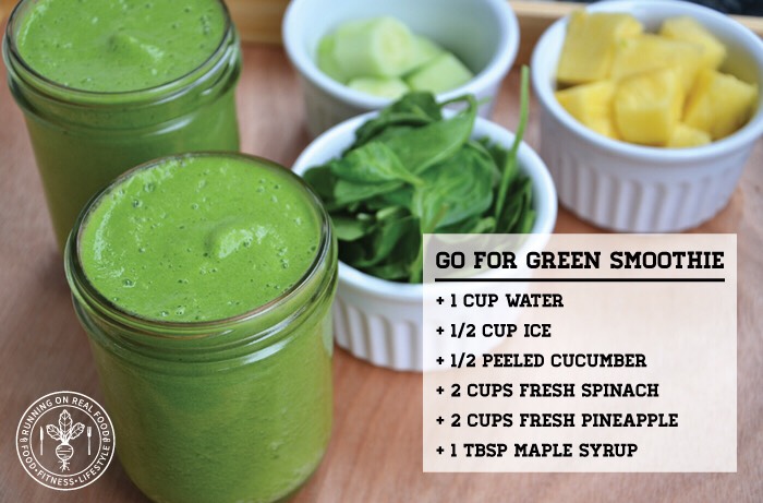 Delicious And Healthy Smothies Recipes