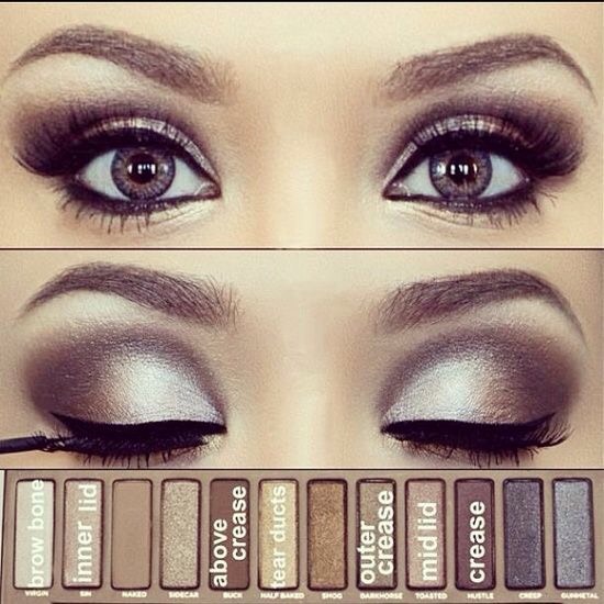 Eyeshadow Makeup Tutorial