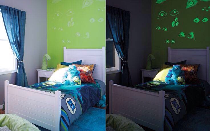 Glow In The Dark Kids Bedroom 