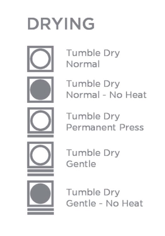 Laundry Care Symbols 