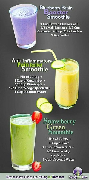 Delicious Summer Smoothie Recipes☀