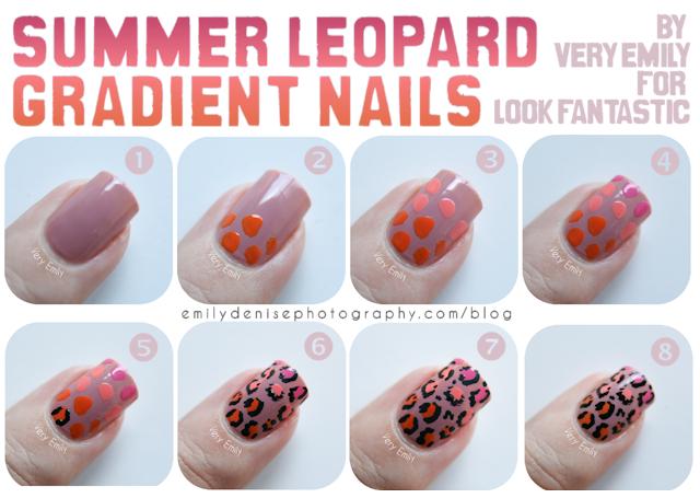 Nail Art Tutorial