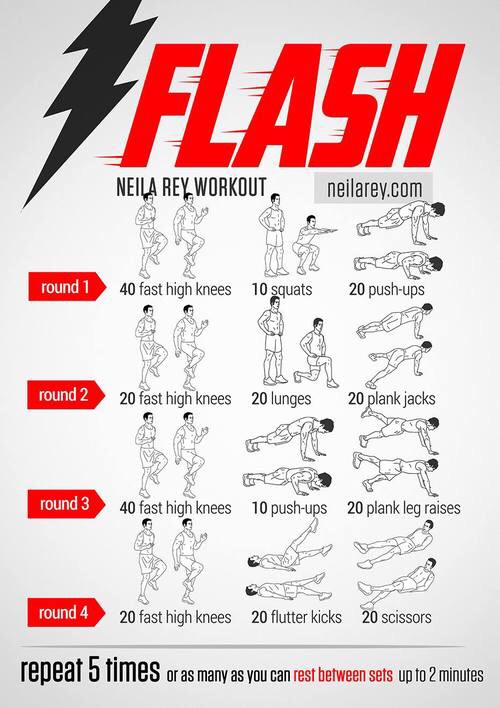Get That Fit Bikini Body 