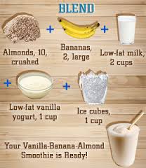Diet smoothie recipes!!