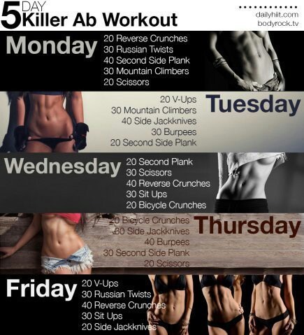 Some Workout And Easy Way Of Burning Some Calories And Some Motivation