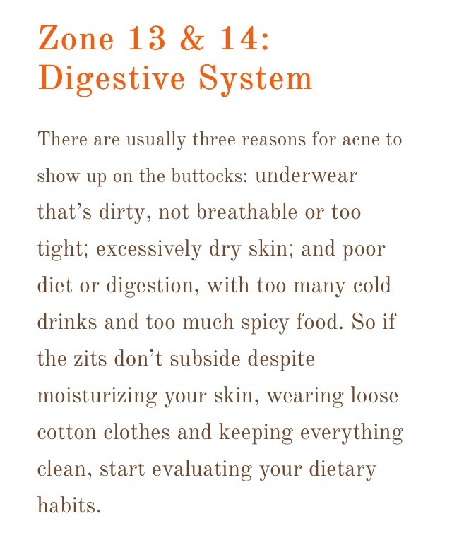 What is your Body Acne Telling you? 