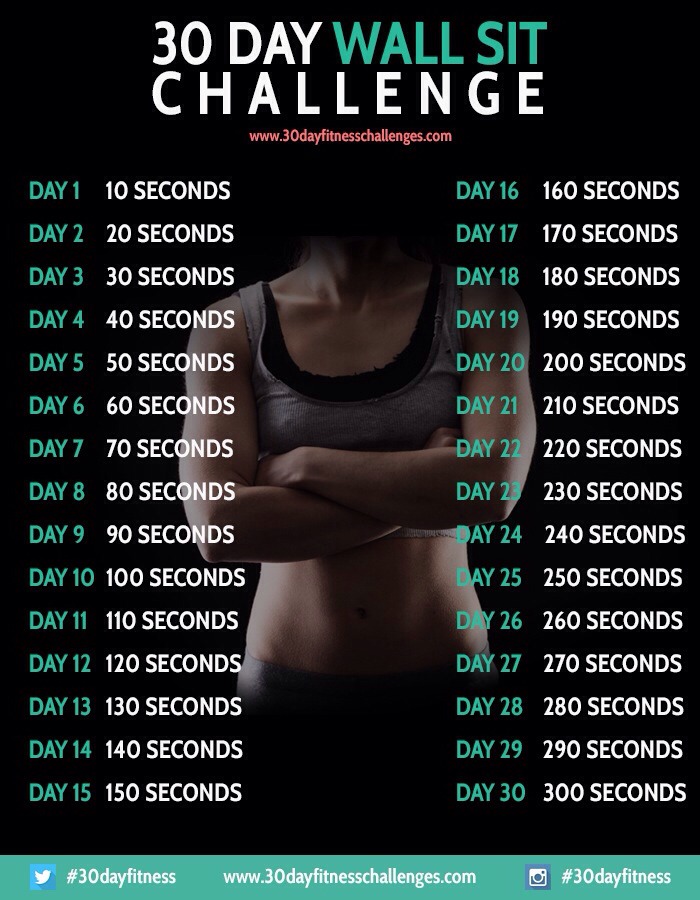 Fitness Challenges