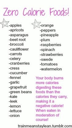 Food Tips To Burn Down Fat For That Summer Beach Body 👍