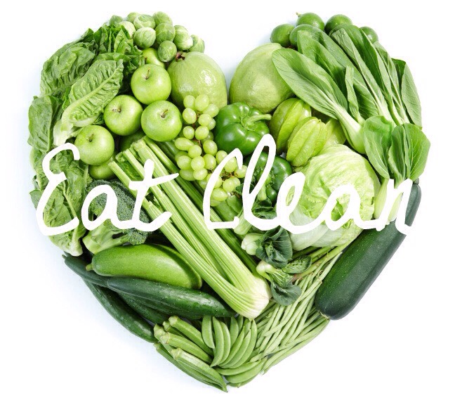 Clean Eating Shopping List 