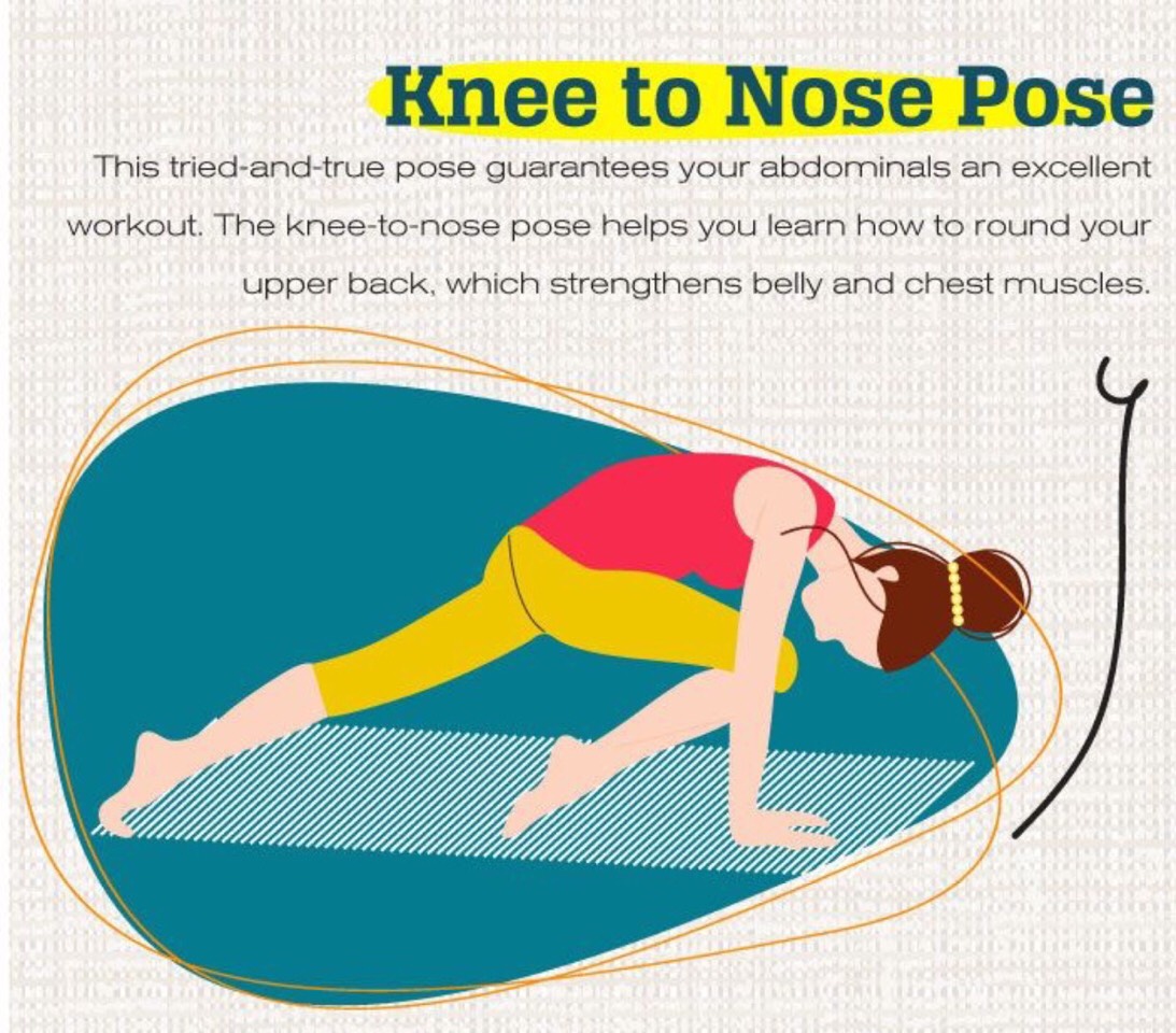 Yoga Moves For Slim And Sexy Abs. 