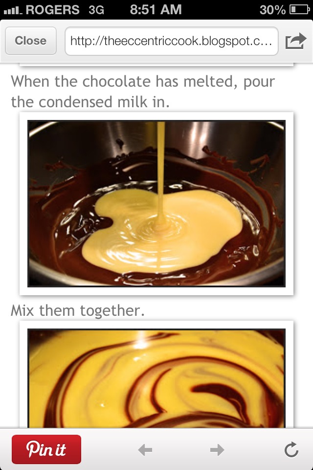 Homemade Nutella!!