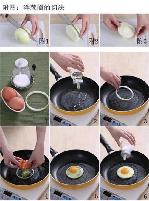 Awesome Kitchen Tricks