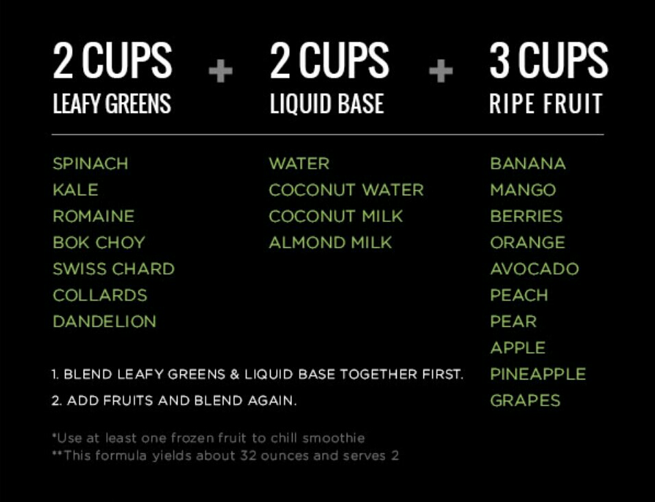 Pick any veggies, liquid base, and fruit combo that you like! If you don't see the combo on here feel free to try it out! My personal fav is spinach with milk, 1 cup banana, and 2 cup pineapple - creating a citrus tasting smoothie perfect for summer!