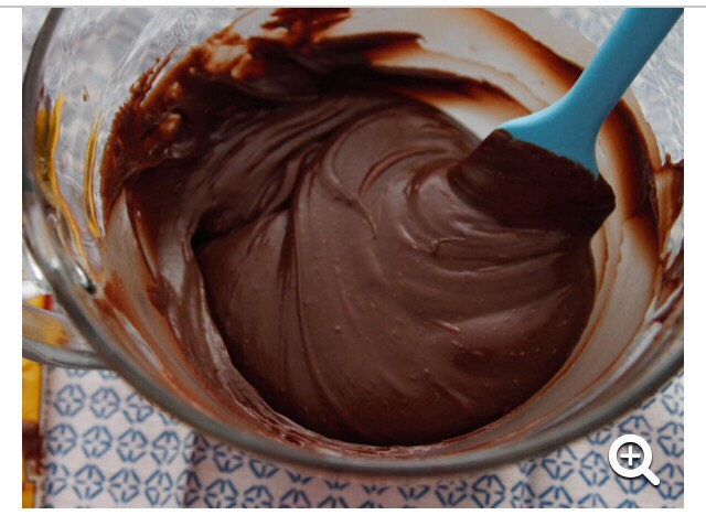3 Minute Fudge😍