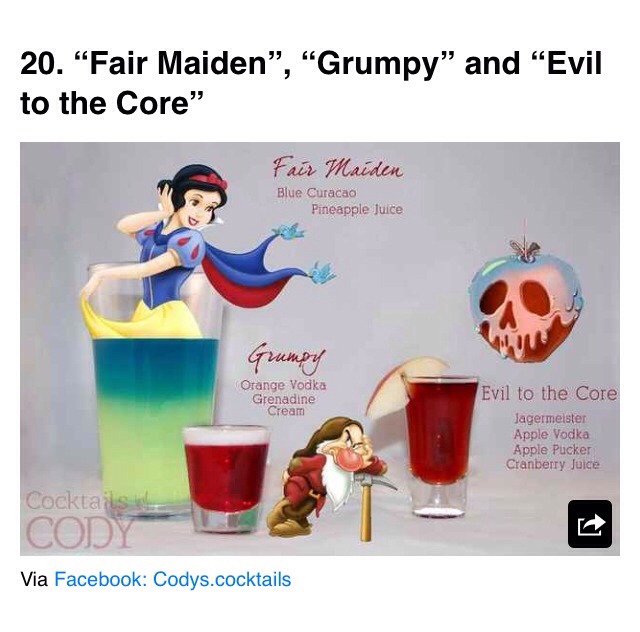 Disney Inspired Cocktails Pt.2