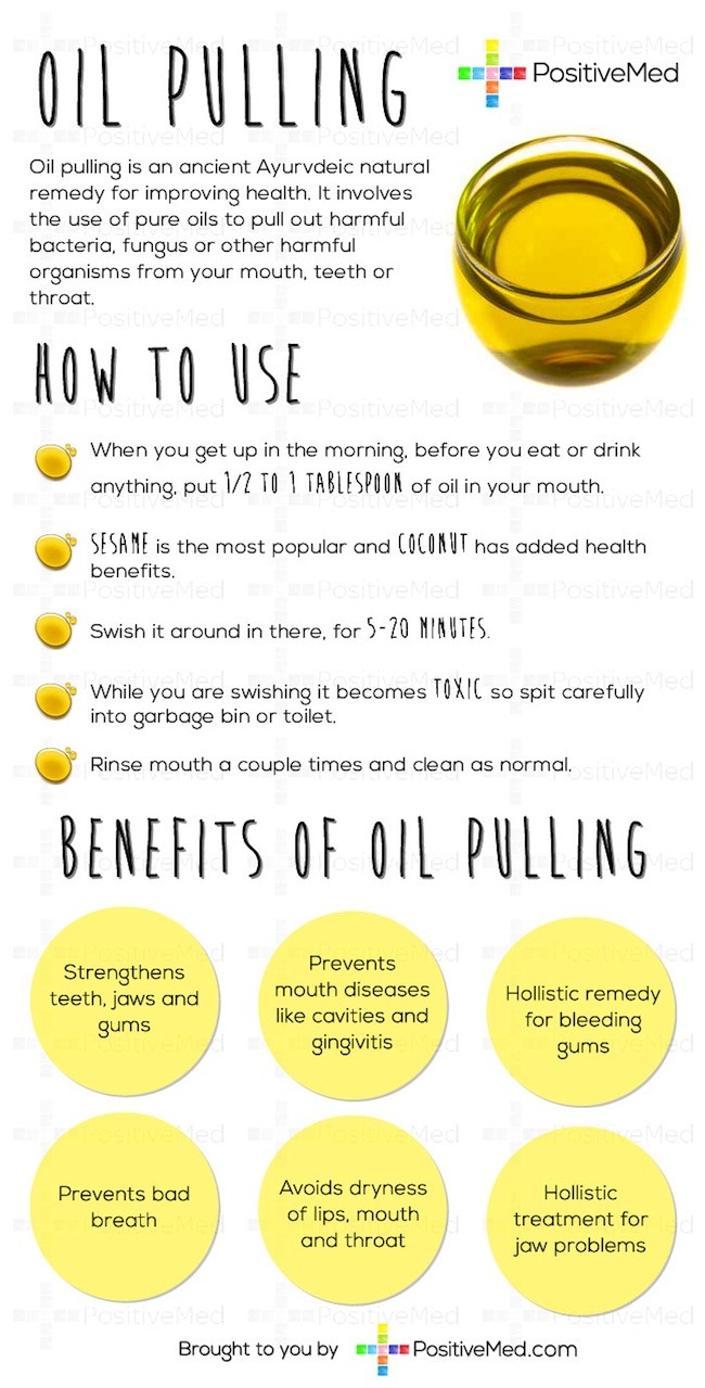Easy Cheap And All Natural Way To Whiten Teeth 