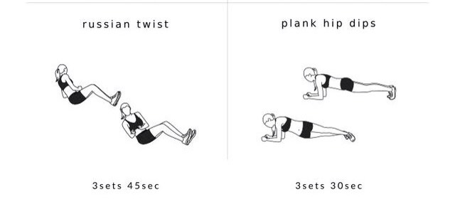 Cinch Tone And Flatten Belly Fat Burner Workout #SummerVibes