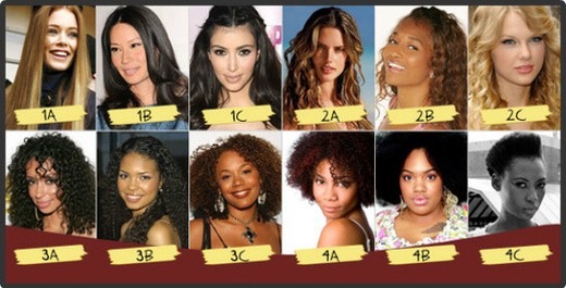 For All If Those With Super Curly Hair
