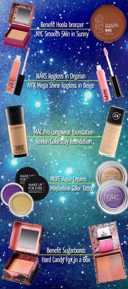 Drugstore Alternatives For High End Makeup