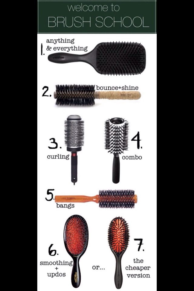15 Hair Tips & Tricks ππ―