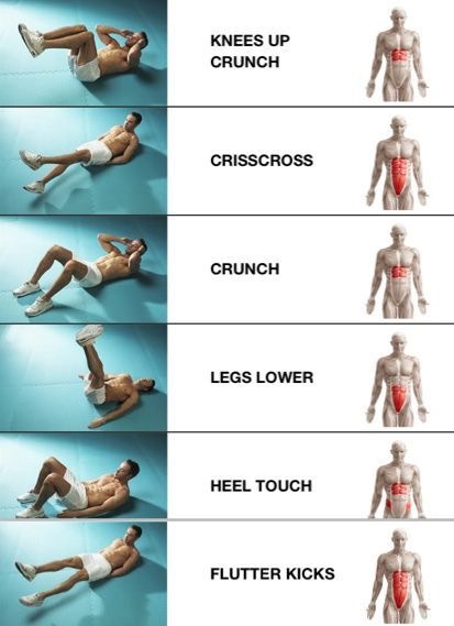 Rapidly Lose Belly Fat! #SpringForward