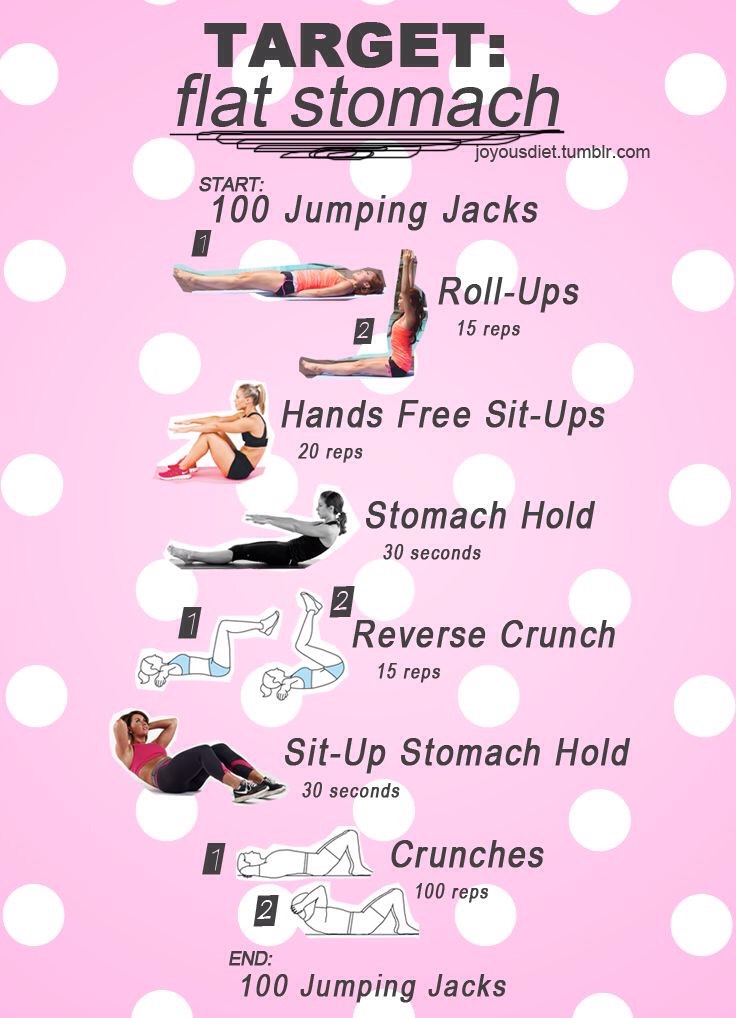 Perfect Body In 30 Days