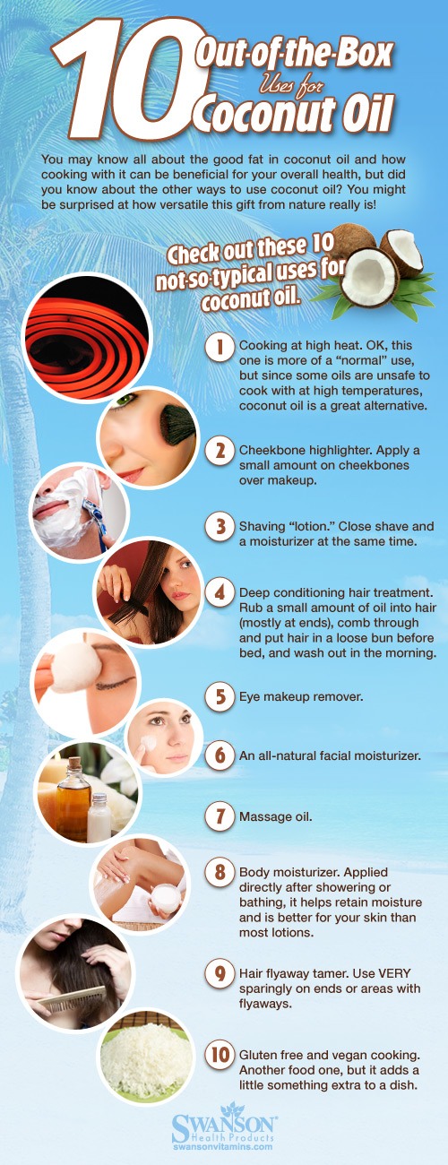 Virgin coconut Oil