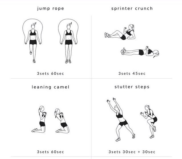 Cinch Tone And Flatten Belly Fat Burner Workout #SummerVibes