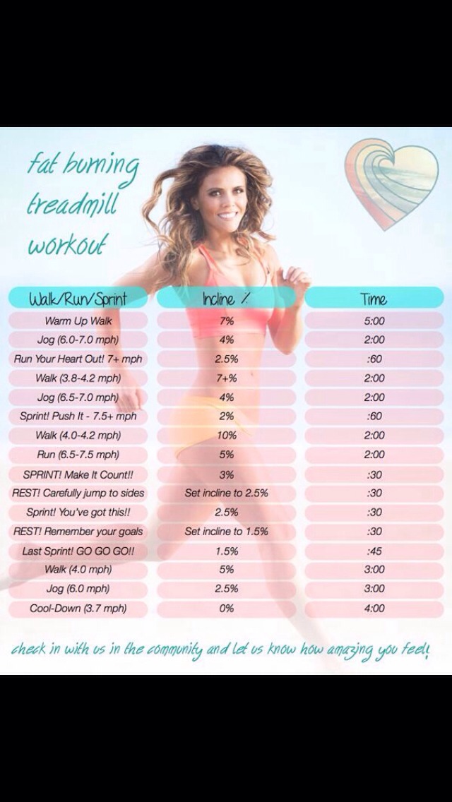 Exercises.!!🙌🙌