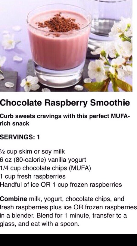 Smoothies For Flat Belly
