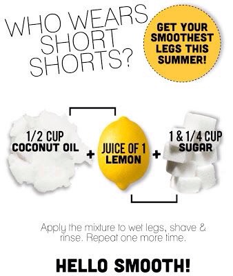 Different Body Scrub Recipes 