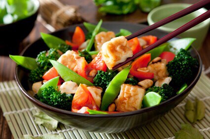 Chicken 
Green bean 
Broccoli 
Carrot 
2 tsp Soy sauce 
Tomato 
Pepper