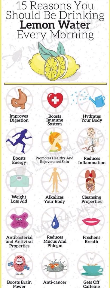 30 Flat Tummy Tips