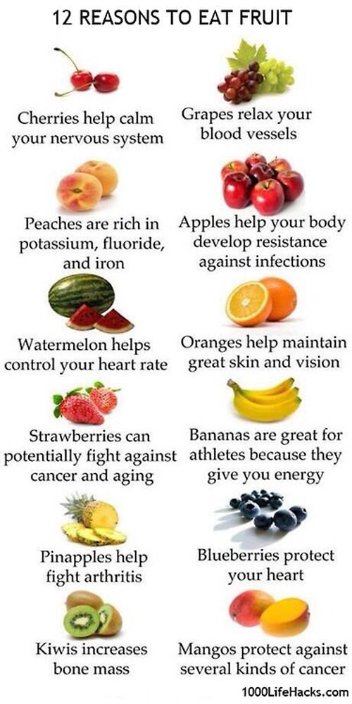 Health Hacks #tipit