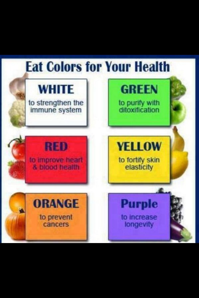 Healthy Food