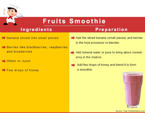 Healthy Morning Smoothie Recipes 😛🌸
