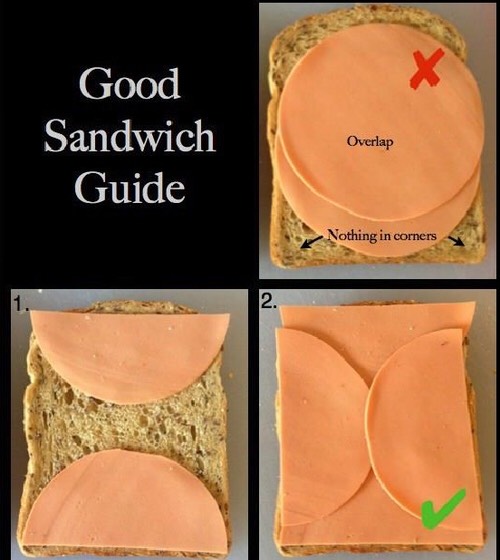 Best way to cover it in. 