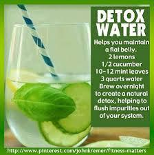 Delicious Detox Drinks Recipes!