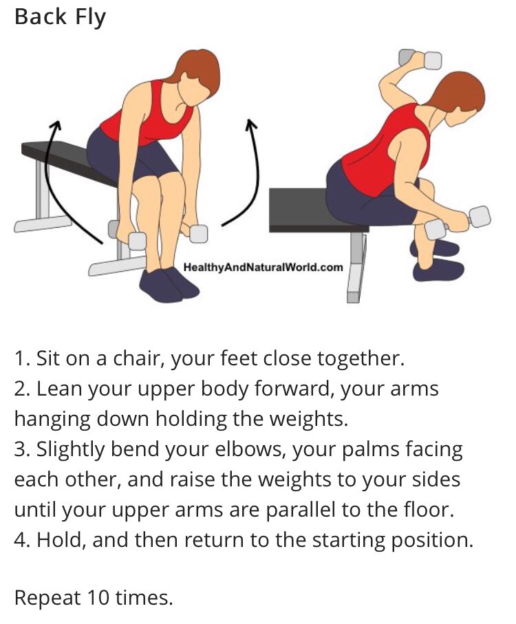 8 Simple Exercises To Get Rid Of Bra Bulge