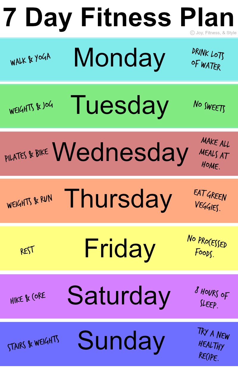 Your Fitness Guide prt 3