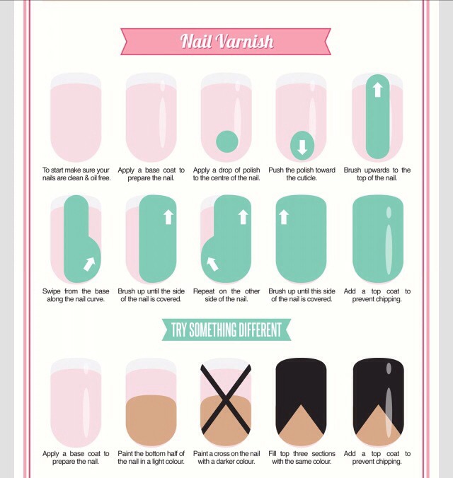9 Simple Steps To Perfect Makeup💋💄