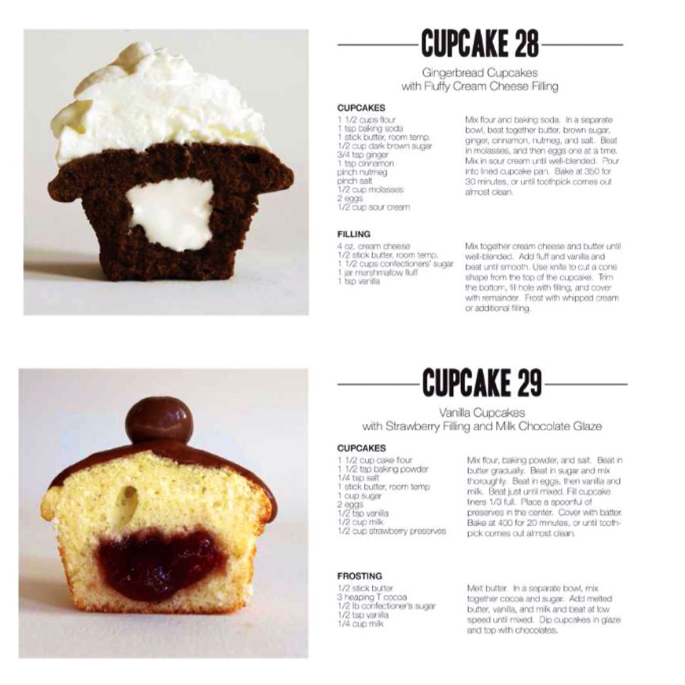 33 Cupcake Recipes!