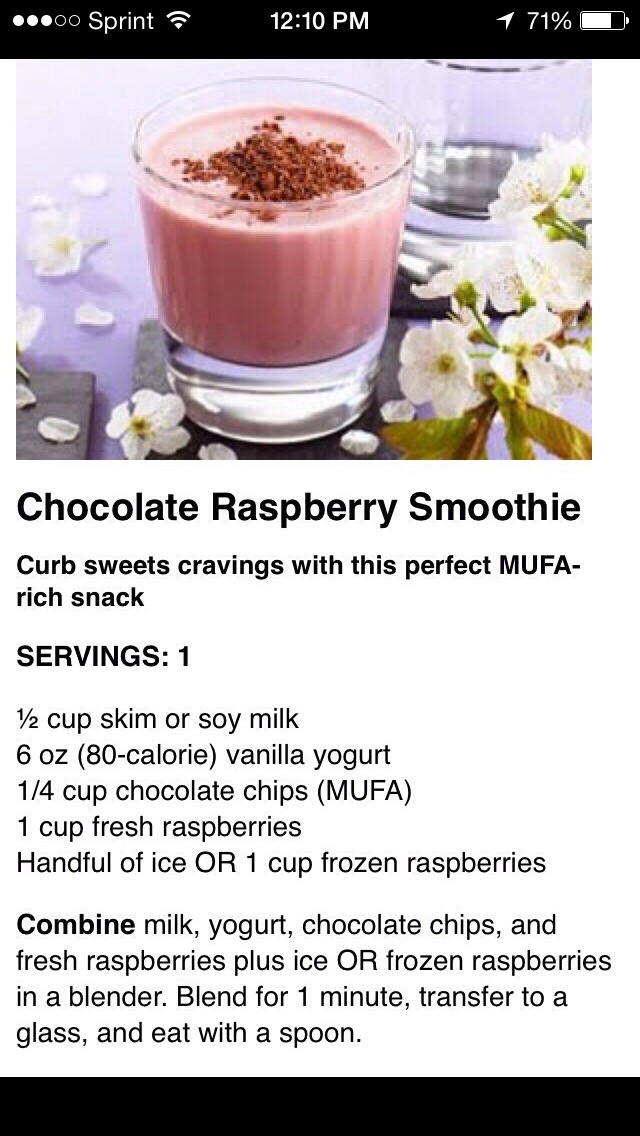 Smoothie For Flat Belly