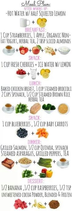 Eat Healthy (breakfast , Lunch And Dinner)