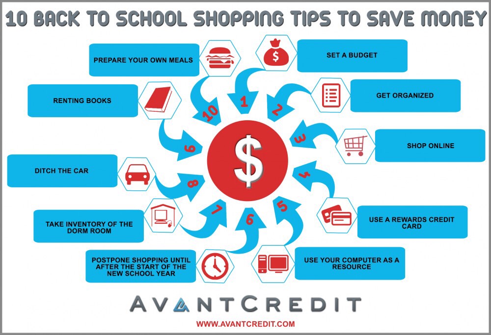 Back To School Tips