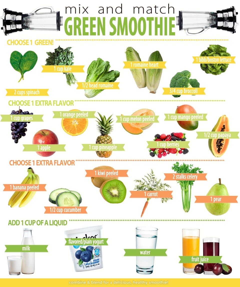 Be healthy! HYDRATE YOURSELF!