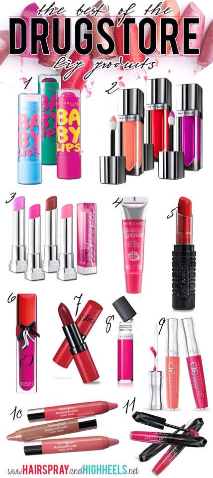Makeup Essentials Tips