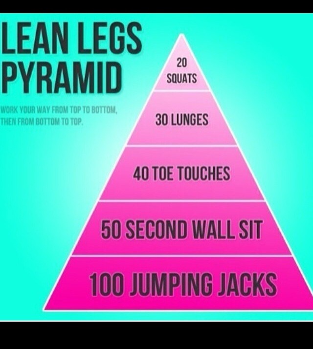Get Skinny In A Few Days! It's Crazy