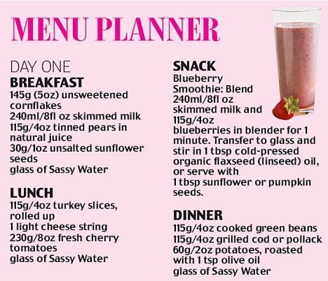 Your Guide To A Flat Stomach👙👍👍👍👍👍